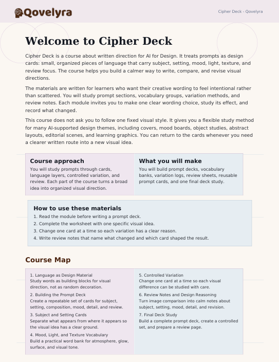 A digital preview of the 'Cypher Deck' product by 'CoquiLlama', showing a white card deck box with black text and a light gray background containing course descriptions and a course map.