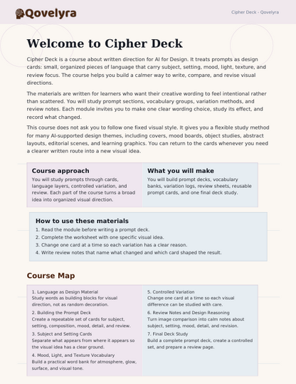 A digital preview of the 'Cypher Deck' product by 'CoquiLlama', showing a white card deck box with black text and a light gray background containing course descriptions and a course map.