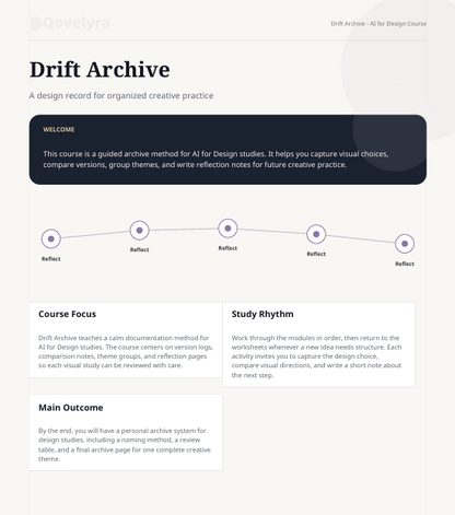 A digital document preview for a design record template titled 'Drift Archive' by Q4oversys, showing course details, a workflow diagram, and learning outcomes on a light gray background.